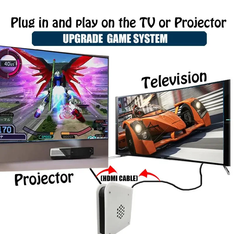 Upgraded M15 Pro Retro Gaming Console I3-3110M 4GB RAM 500GB/1T/2T HDD 4G RAM with Enhanced Cooling Fan