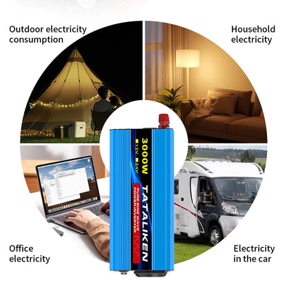 Power Up Your Life with the Pure Sine Wave Inverter 1000W-4000W: Efficient DC 12V & 24V to AC 220V Converter with Universal Socket